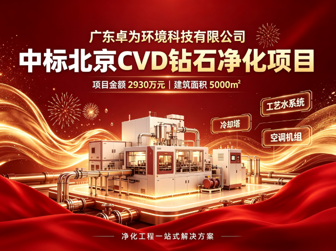 实力出圈！卓为5000㎡北京CVD洁净项目成功签约